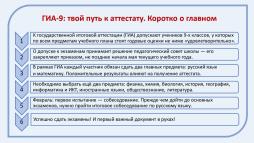 ГИА - твой путь к аттестату!