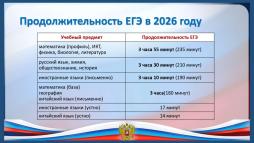 Продолжительность ЕГЭ-2026