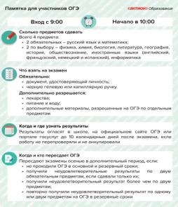 Памятка для участника ЕГЭ-2026